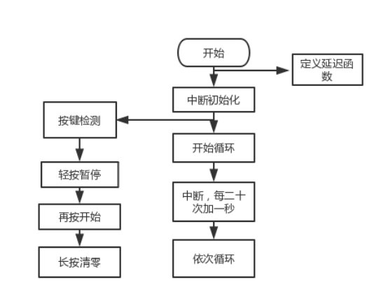 儿童自行车为何国际标准是121620寸而14和18寸只有国内才有呢  知乎