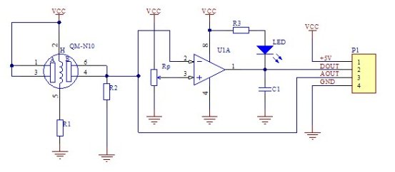 mq2烟雾传感器工作原理与应用介绍