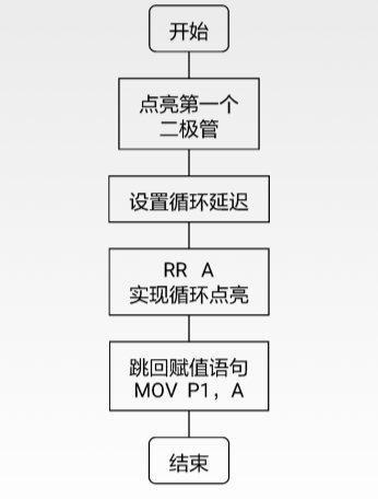 文件转换格式什么原理_文件格式转换为(3)