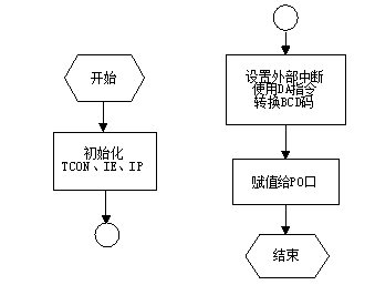 文件转换格式什么原理_文件格式转换为(3)