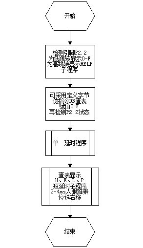 文件转换格式什么原理_文件格式转换为