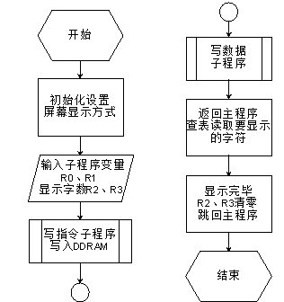 文件转换格式什么原理_文件格式转换为(2)