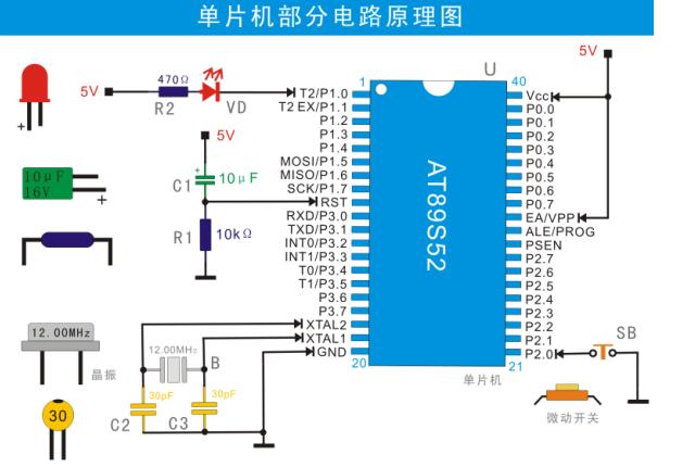 用什么软件画电气原理图_用eplan画电气原理图(2)