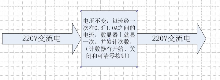 ͼ1.vsd - microsoft visio.jpg