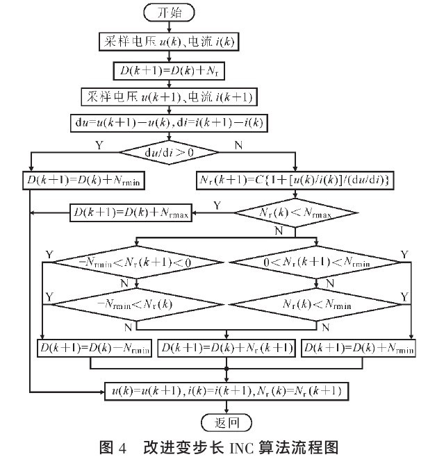 δ123.jpg