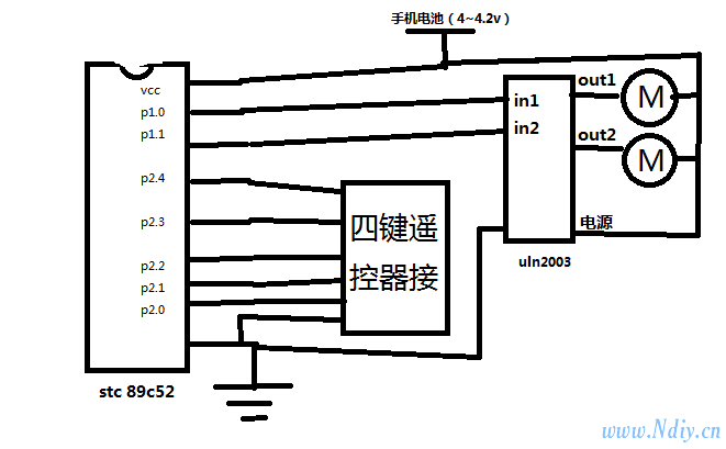 69 51单片机 69 用51单片机做的简易平衡车   51单片机的基本电路