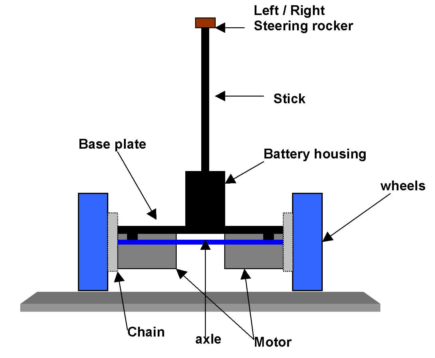 Figure1a-backview.jpg