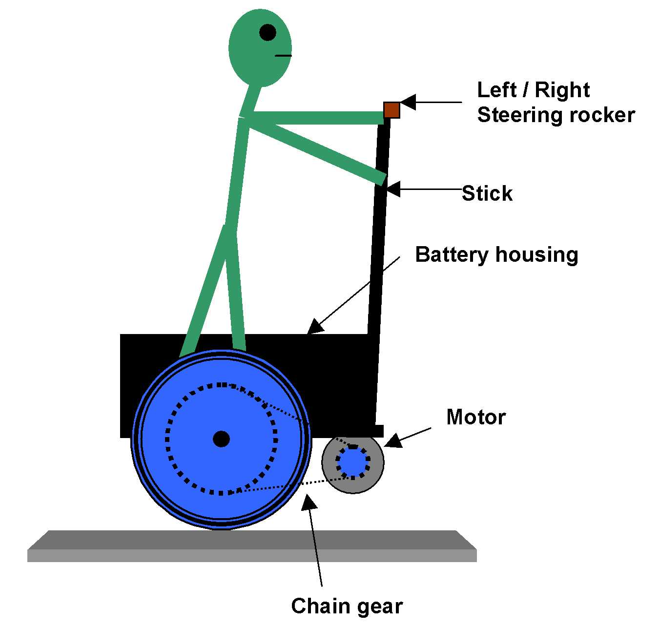 Figure1b-Sideview.jpg