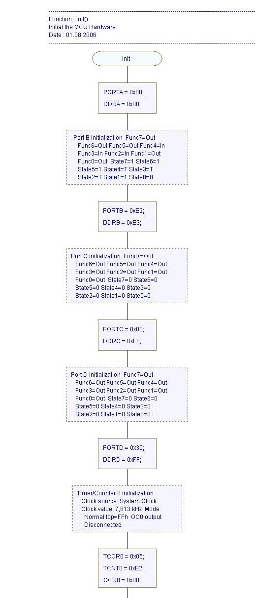 Flow_init1.jpg