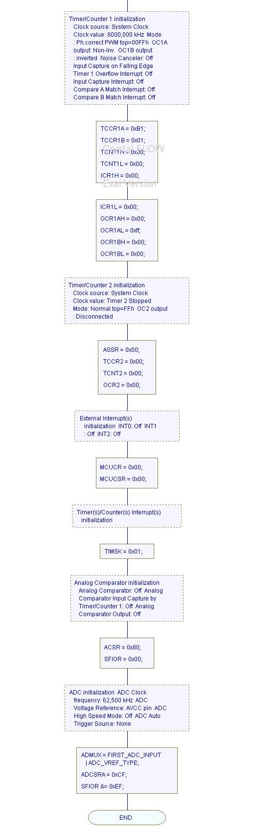 Flow_init2.jpg