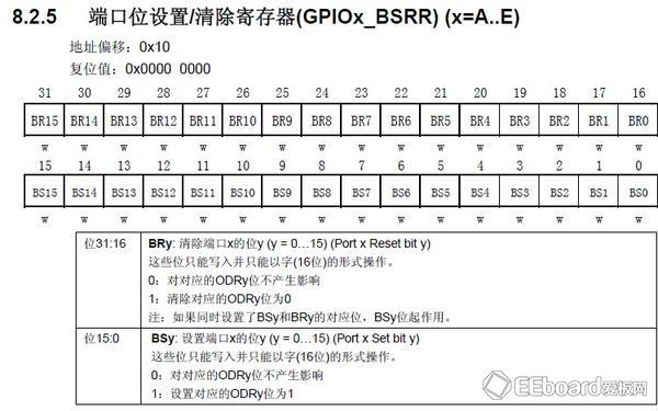BSRR.jpg