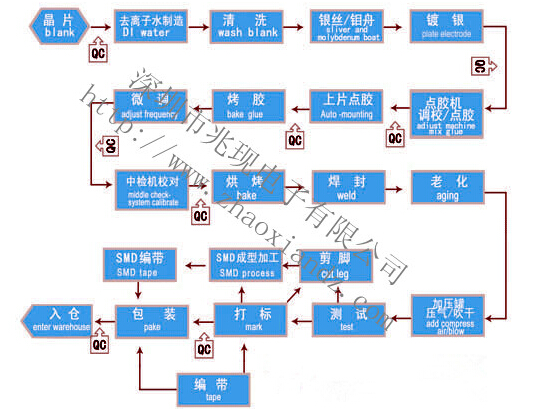 O4~5QMF@T~XRB1Y(XYWE({2.jpg