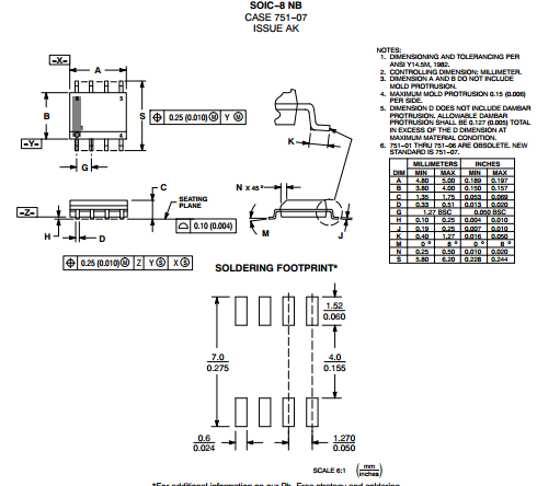 怎么看数据手册datasheet上的封装 stm32/8