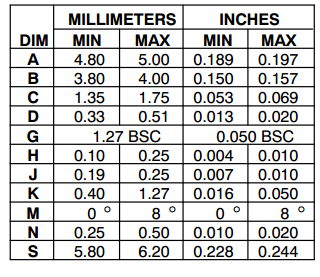 %E6%80%8E%E4%B9%88%E7%9C%8B%E5%B0%81%E8%A3%85%E5%B0%BA%E5%AF%B83.png