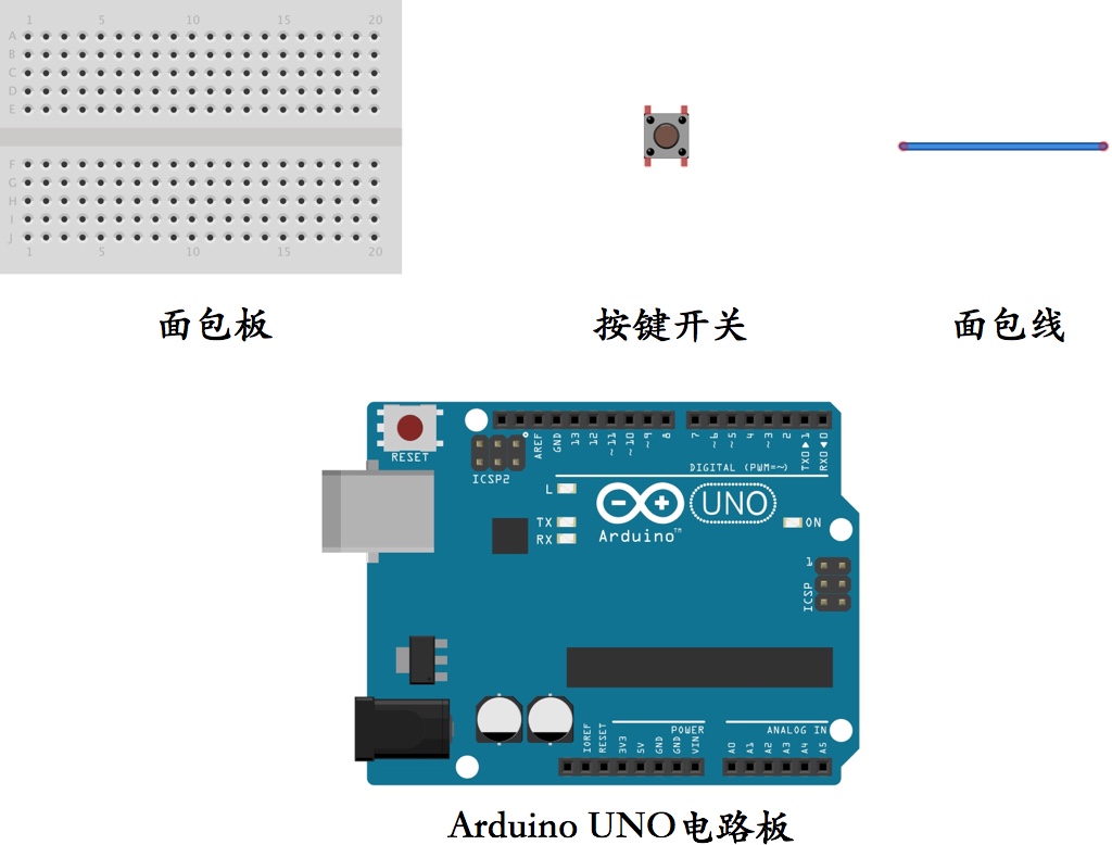 arduino-no-resistor-parts.jpg