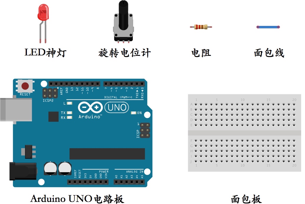 arduino-switch-led-parts.jpg