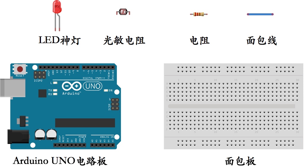 arduino-data-calibration-parts.jpg