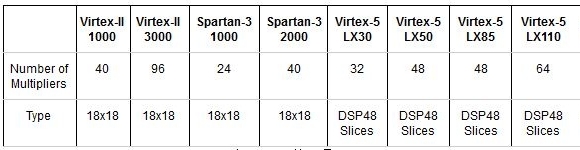 fpgadeepparsing199.JPG
