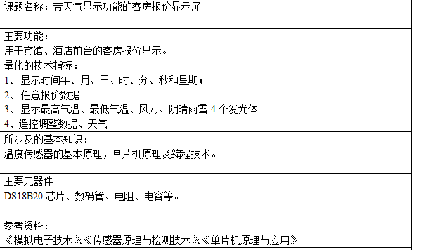 }$W5%PONW5F2`HG51)(YTN7.png