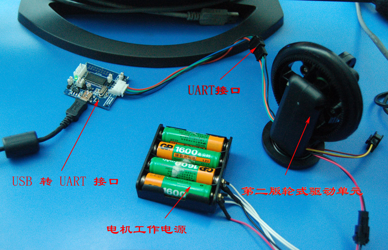 ndxs-PID-3.jpg