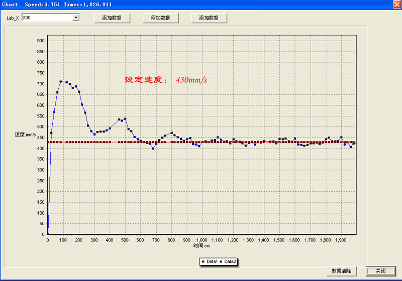 ndxs-PID-6.jpg
