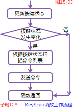 113530cz5j3as5e5t9e2t9.jpg