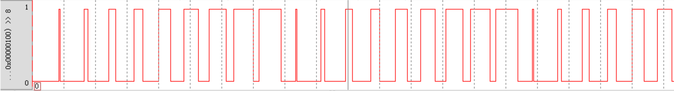 ��������PWM