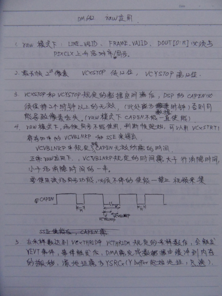 DM642 RAWģʽƵӦ.JPG