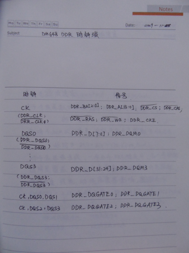 DM648 DDR2ʱ.JPG