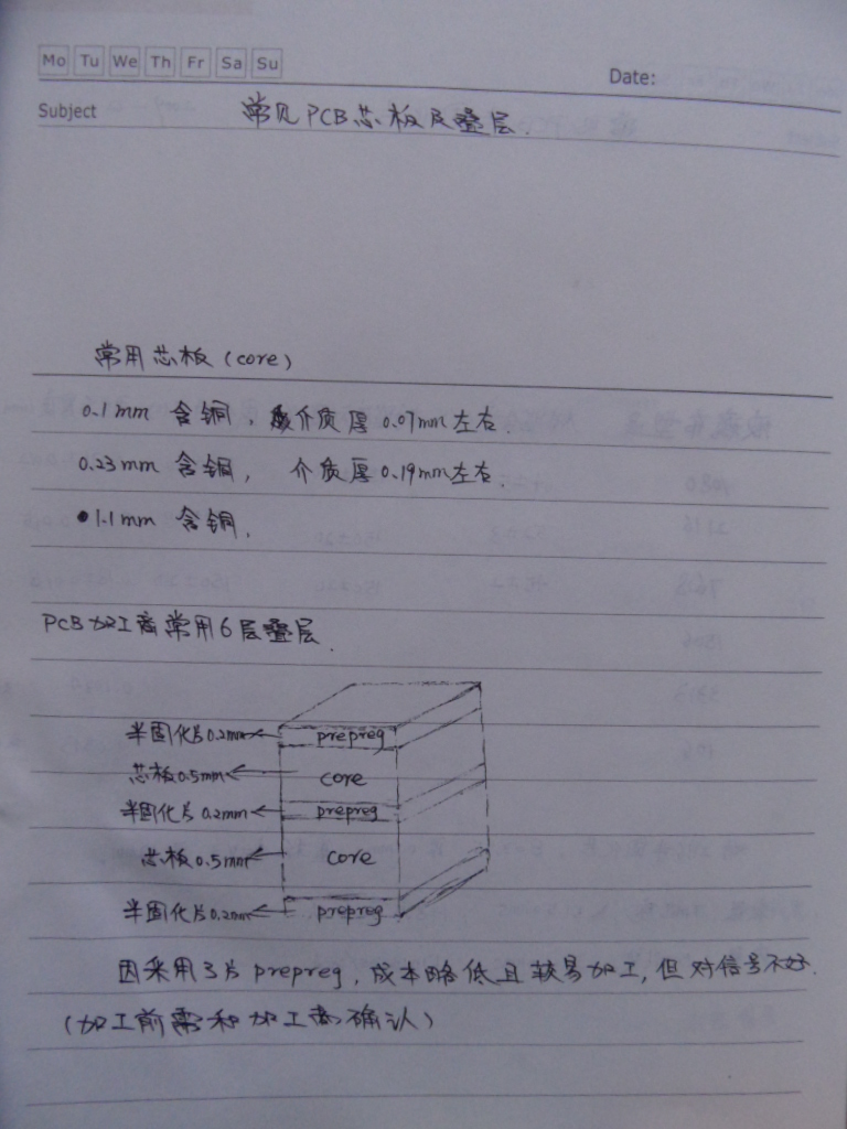 PCBоƬB.JPG