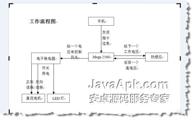 javaapk.com_0002.png