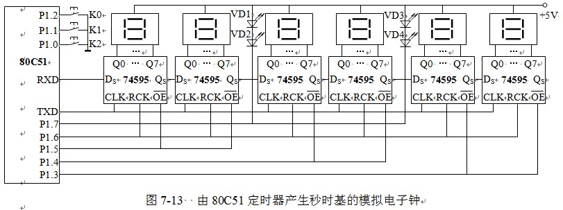 图7-13.jpg