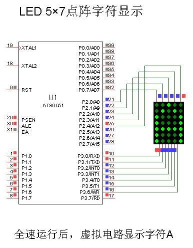 LED57ʾַ.jpg