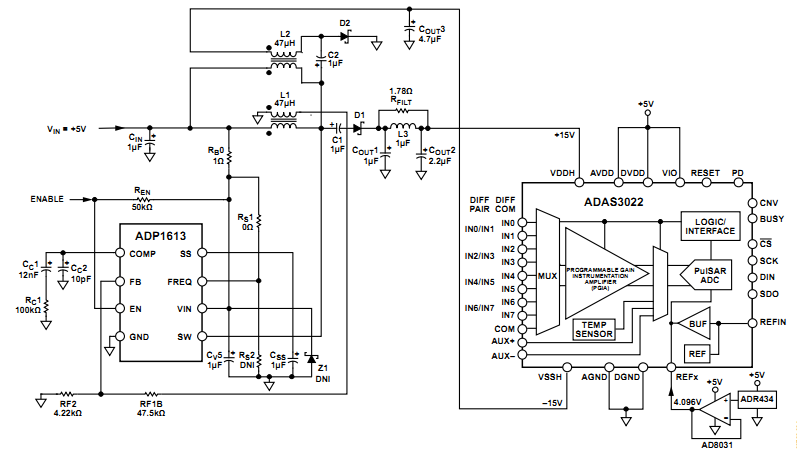 ADAS3022、 ADP1613、 ADR434和AD8031 完整的5V单电源8通道多路复用数据采集系统 - 模拟数字电子技术