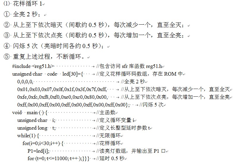花样循环1.jpg
