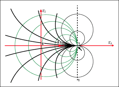 742Fig01.gif