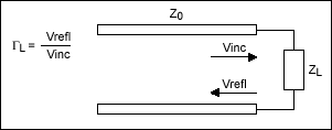 742Fig03.gif