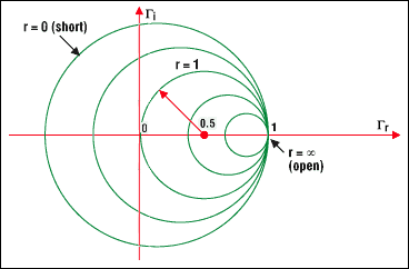 742Fig04a.gif