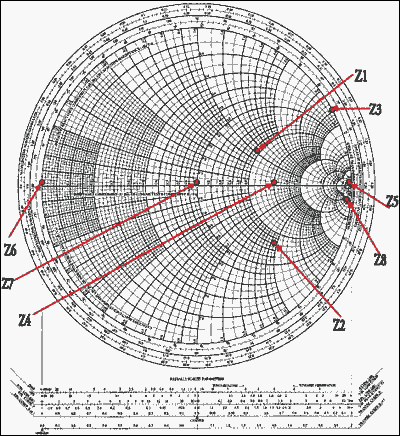 742Fig05.gif