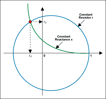 742Fig06.gif