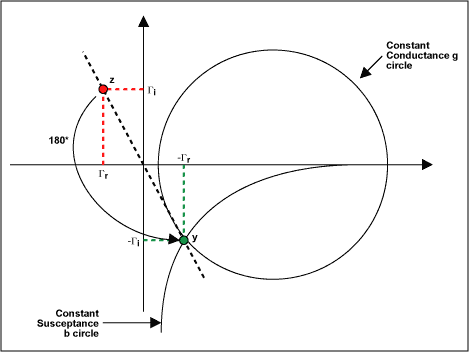 742Fig07.gif