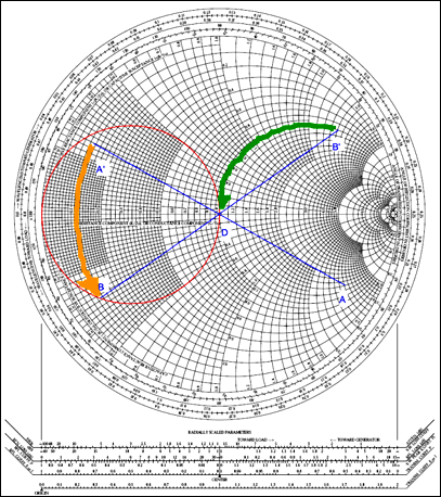 742Fig14.gif
