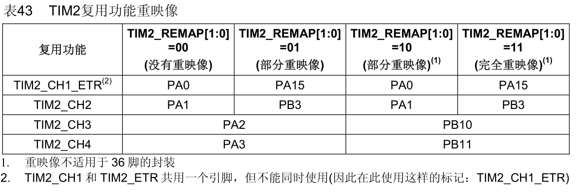 QQ؈D20160920224304.png