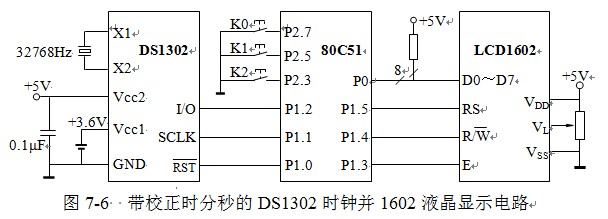 圖7-6.jpg