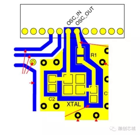 所以晶振部分