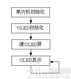 e58a9ed421f3c949da7365ecf44bb9bb.png