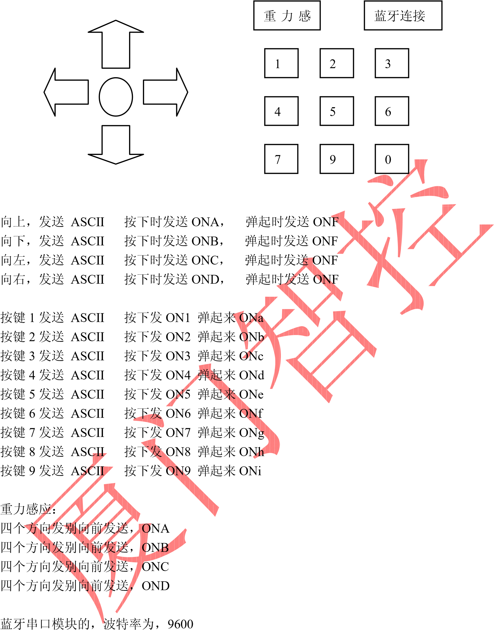 宿舍.png