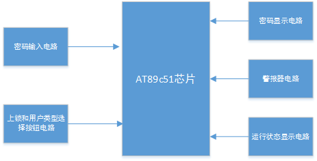 ṹͼ.png