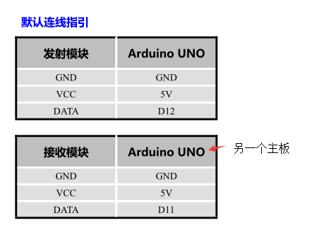 ArduinoӾf.png