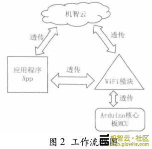 190047qi97623qxcwqjw6i.png